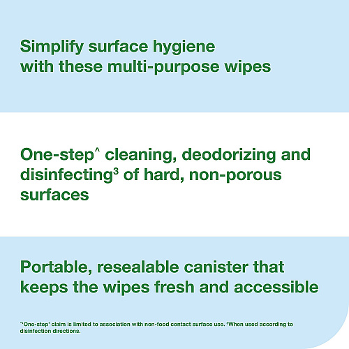 Tork Disinfectant Wipe Canisters, 1-Ply, 7 x 7, Lemon, White, 75 Sheets/Canister, 6/Carton (192820)