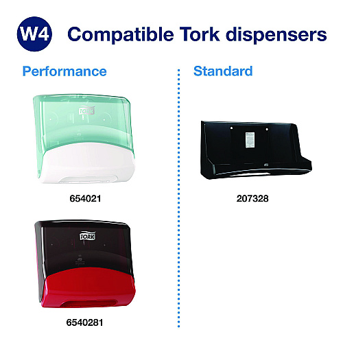 Tork Industrial Heavy-Duty Cleaning Cloth, 1-Ply, 13.97 x, 4.25, Unscented, White, 60 Cloths, 4/Carton (570481)