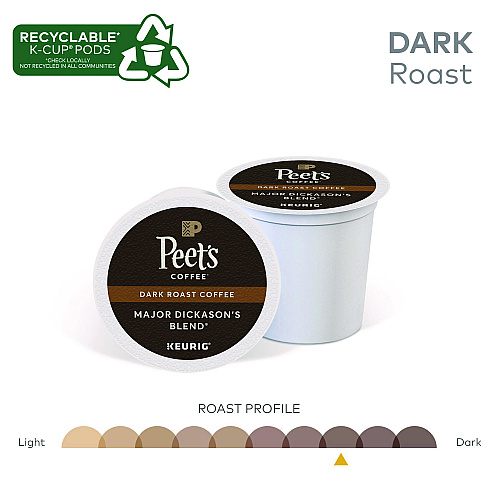 Peet's Coffee & Tea Major Dickason's Blend K-Cups, Regular, 88/Carton (6547CT)