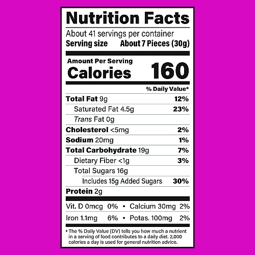 Wellsley Farms Milk Chocolate Covered Cashews, 44 oz Jar (22002346)