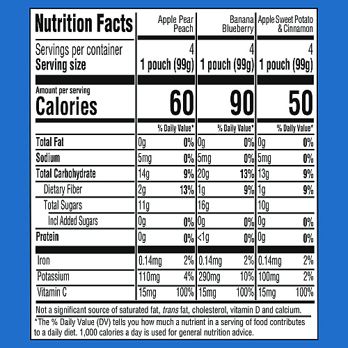 Gerber Natural Baby Food Pouches for Toddler 12+ Months, Assorted Flavors, 3.5 oz Pouch, 12/Carton (22002368)