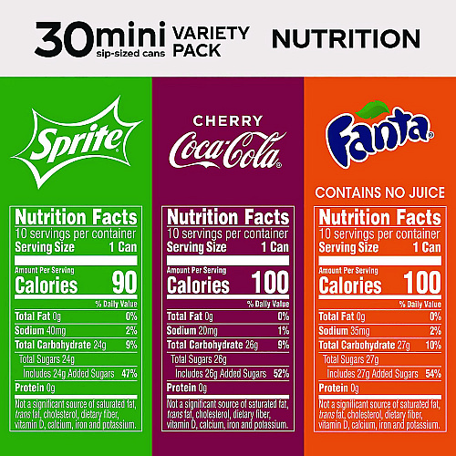 Coca-Cola Mini Cans Variety Pack, Assorted Flavors, 7.5 oz Can, 30/Carton (22002379)
