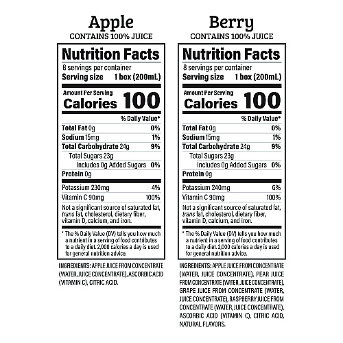 Juicy Juice Juice Box Variety Pack, Assorted Flavors, 6.75 oz Box, 32/Carton (22002370)