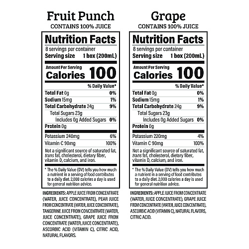 Juicy Juice Juice Box Variety Pack, Assorted Flavors, 6.75 oz Box, 32/Carton (22002370)