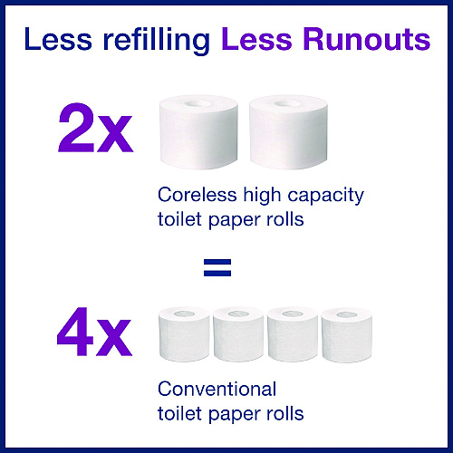 Tork&reg; Advanced Coreless High Capacity Toilet Paper, 2-Ply, White, 1,000 Sheets/Roll, 12 Rolls/Carton (472881)
