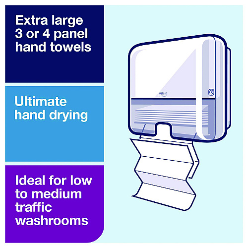 Tork Xpress Mini Multifold Hand Towel Dispenser H2, 11.9 x 4 x 11.6, White (553120)