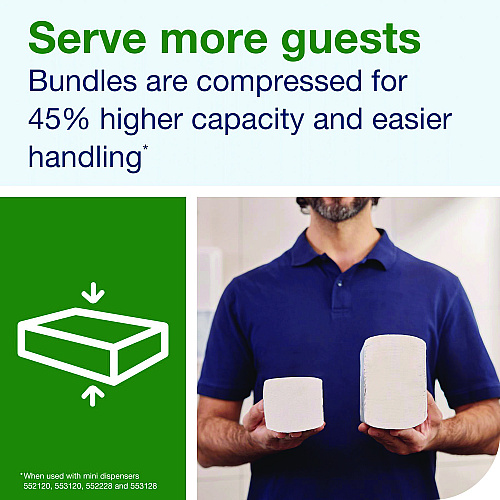 Tork&reg; Xpress Compressed Multifold Hand Towels, 1-Ply, White, 2400 Towels (420590)