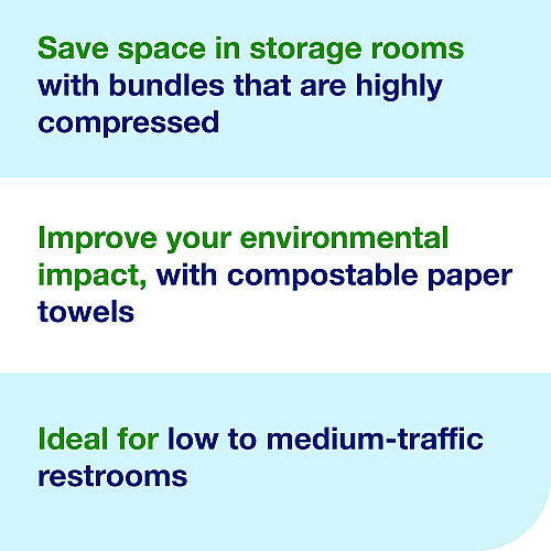 Tork&reg; Xpress Compressed Multifold Hand Towels, 1-Ply, White, 3000 Towels (424834)