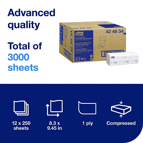 Tork&reg; Xpress Compressed Multifold Hand Towels, 1-Ply, White, 3000 Towels (424834)