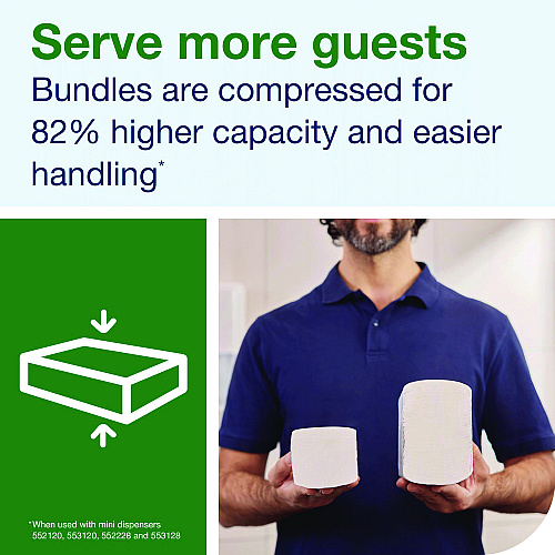 Tork&reg; Xpress Compressed Multifold Hand Towels, 1-Ply, White, 3000 Towels (424834)