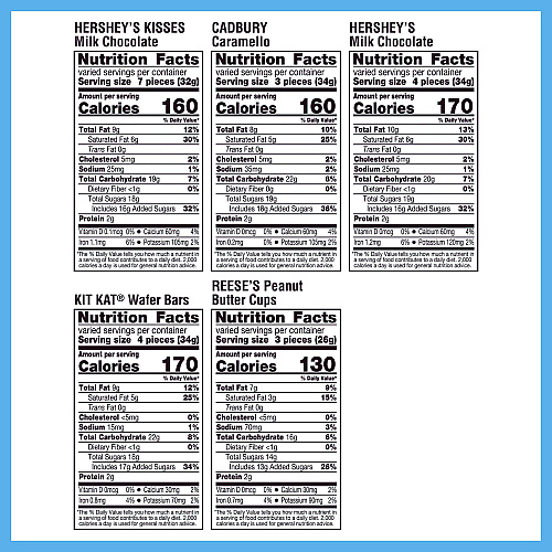 Hershey's Assorted Minis Value Pack, Assorted Chocolates, 63.4 oz Bag, 230 Pieces (22002450)