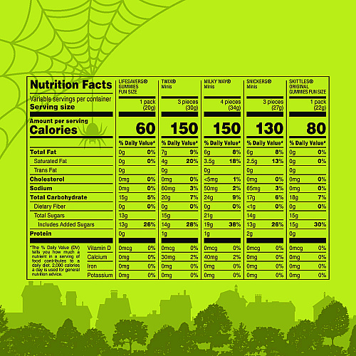 Mars Mixed Chocolate and Gummies Variety, Halloween Bundle, 2 Bags, 155 Pieces (60004105)