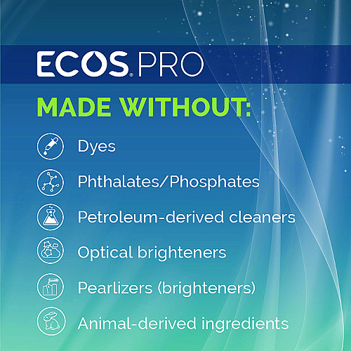 ECOS PRO Liquid Hand Soap, Lavender, 1 gal, 4/Carton (PL966504CT)