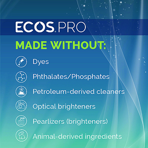ECOS PRO Parsley Plus All-Purpose Kitchen and Bathroom Cleaner, Parsely Scent, 32 oz Spray Bottle, 6/Carton (PL97466CT)