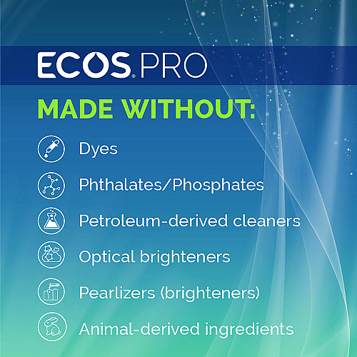 ECOS PRO Parsley Plus All-Purpose Kitchen and Bathroom Cleaner, Herbal Scent, 1 gal Bottle, 4/Carton (PL974604CT)