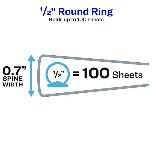 Avery Economy Non-View Binder with Round Rings, 3 Rings, 0.5" Capacity, 11 x 8.5, Black, (3201) (03201)