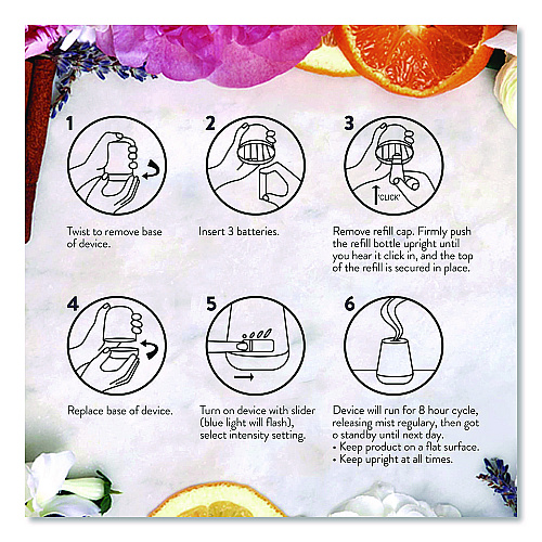 Air Wick Essential Mist Starter Kit, Lavender and Almond Blossom, 0.67 oz Bottle (6233802034)