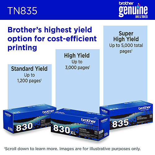 Brother TN835 Super High-Yield Toner, 5,000 Page-Yield, Black