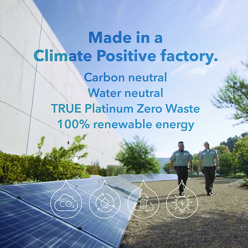 eazyzoom