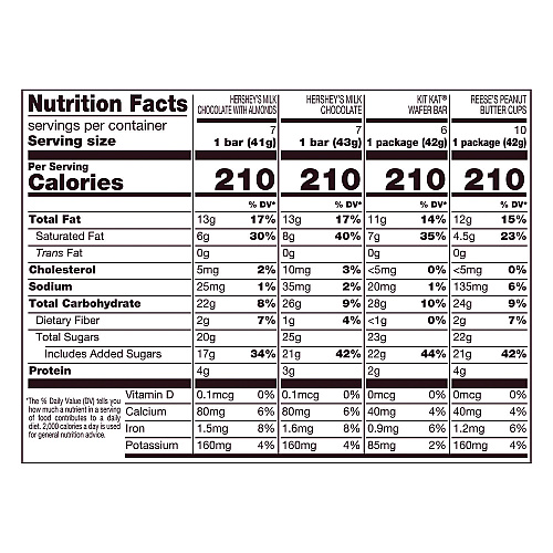 Hershey's Full Size Chocolate Candy Bar Variety Pack, Assorted, 1.5 oz Bars, 30 Bars (20650)