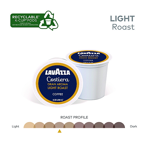 Lavazza Gran Aroma Coffee K-Cups, 22/Box (6002)