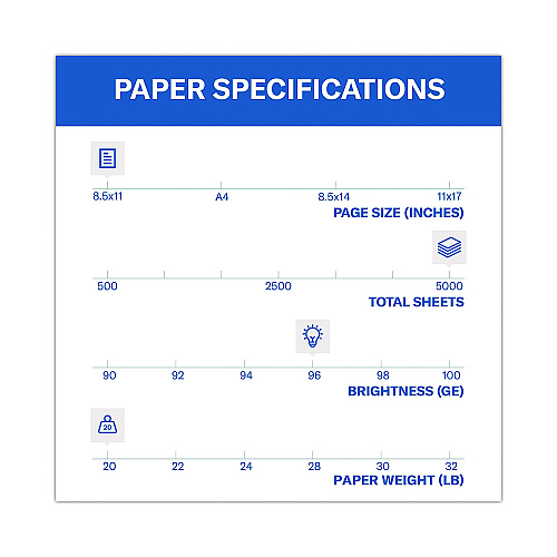 HiTouch Multipurpose Copy Paper, 96 Bright, 24 lb Weight, 8.5 x 11, White, 500 Sheets/Ream, 10 Reams/Carton (MOPREPORT24)