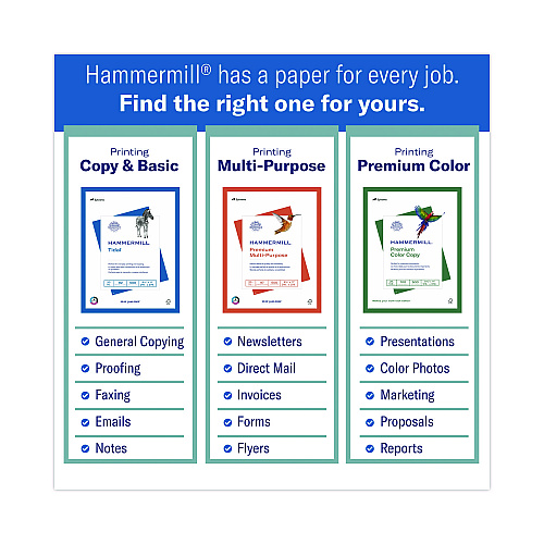 HiTouch Multipurpose Copy Paper, 96 Bright, 24 lb Weight, 8.5 x 11, White, 500 Sheets/Ream, 10 Reams/Carton (MOPREPORT24)