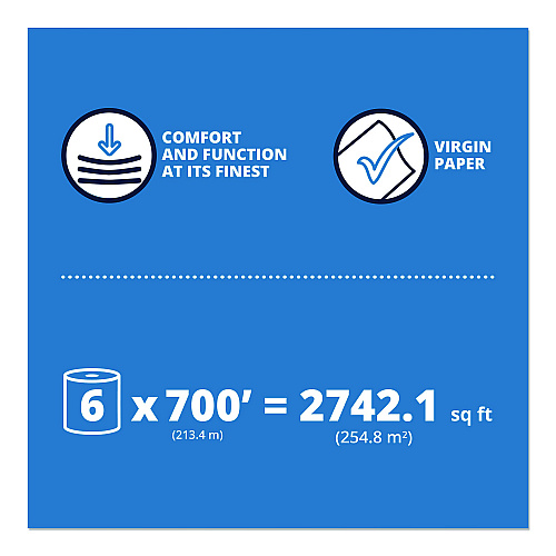 Papernet HyTech Seas Hardwound Roll Towel Heavenly Soft Standard, 1-Ply, 7.9" x 700 ft, White, 6/Carton (410113)
