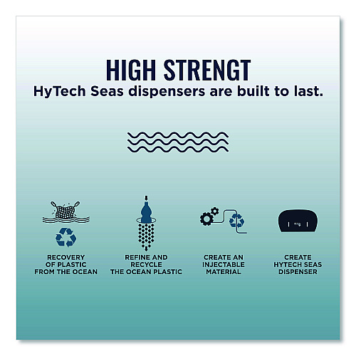 Papernet HyTech Seas Mini JRT Twin Dispenser, 5.5 x, 15.7 x 9.8, Black (419485)