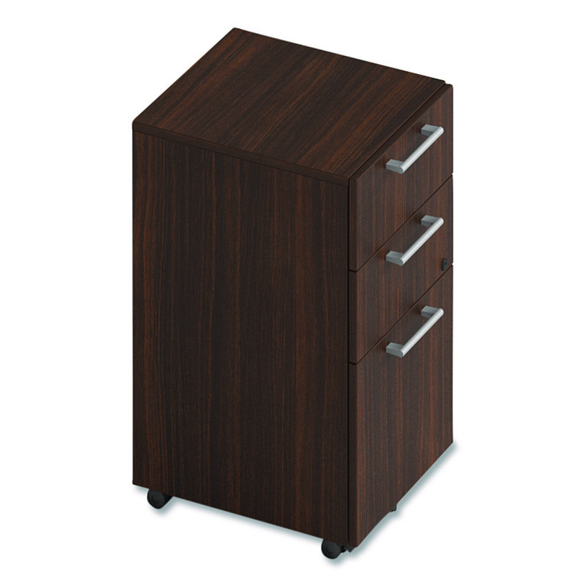 eazyzoom