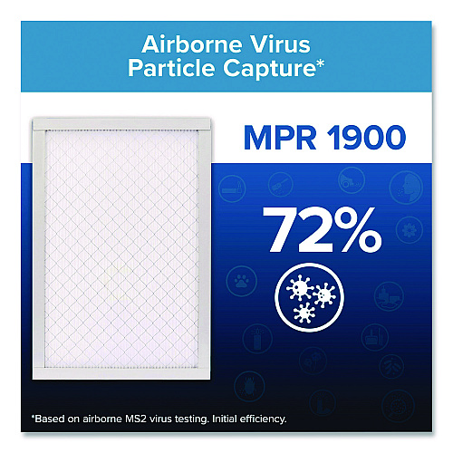 Filtrete High Performance Air Filter, 16 x 25, 4/Carton (UA014CA)