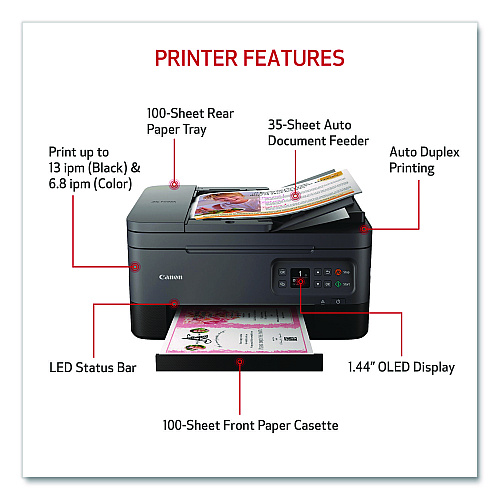 Canon PIXMA TR7020a Wireless Color All-in-One Inkjet Printer, Copy, Print, Scan (TR7020ABLACK)