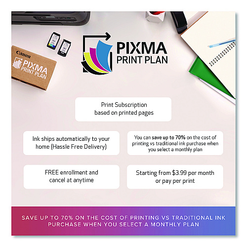 Canon PIXMA TR7020a Wireless Color All-in-One Inkjet Printer, Copy, Print, Scan (TR7020ABLACK)