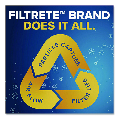 Filtrete Allergen Defense Air Filter, 16 x 25, 4/Carton (98014CA)
