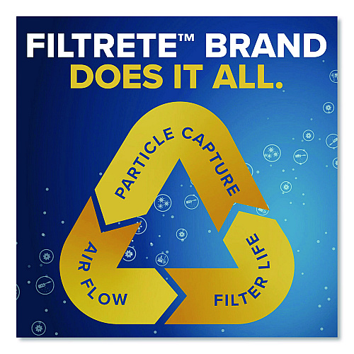 Filtrete Allergen Defense Air Filter, 18 x 24, 4/Carton (98214CA)