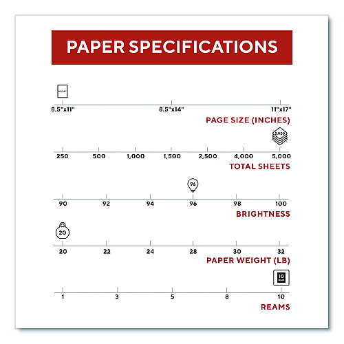 TRU RED Multipurpose Paper with ColorLok Technology, 96 Bright, 20 lb Bond Weight, 8.5 x 11, White, 500 Sheets/Ream, 10 Reams/Carton (513096TR5696)