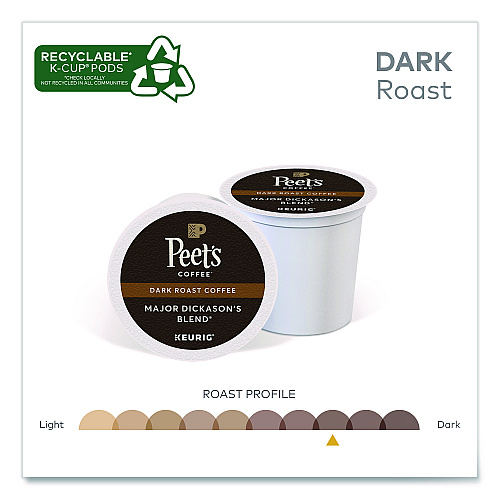 Peet's Coffee & Tea Major Dickason's Blend K-Cups, 0.44 oz, 88/Carton (65470)