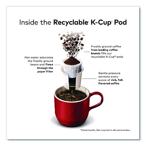 Dunkin Donuts K-Cup Pods, Dunkin' Decaf, 44/Box (24306977)