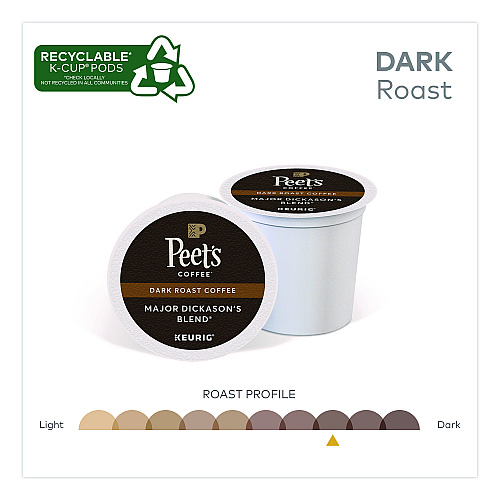 Peet's Coffee & Tea Major Dickason's Blend K-Cups, 0.44 oz, 40/Box (24306979)