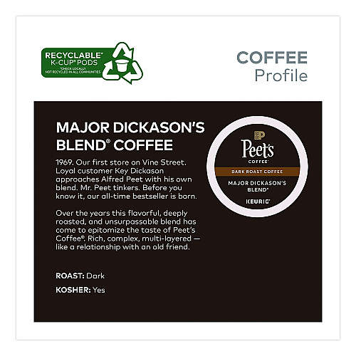 Peet's Coffee & Tea Major Dickason's Blend K-Cups, 0.44 oz, 40/Box (24306979)