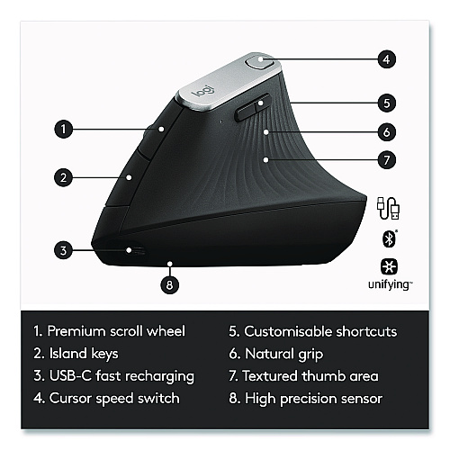Logitech MX Vertical Advanced Ergonomic Mouse, 2.4 GHz Frequency/33 ft Wireless Range, Left/Right Hand Use, Graphite (24342520)