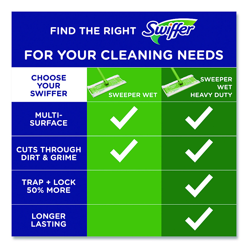 eazyzoom