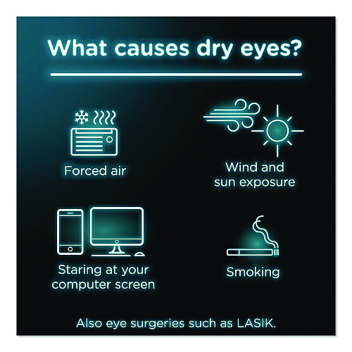 Visine Dry Eye Relief Lubricant Eye Drops, 15 mL Bottle, 2/Box (49374)