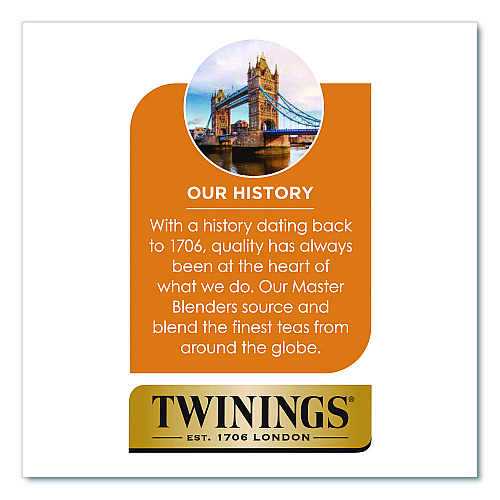 TWININGS Tea K-Cups, English Breakfast Decaf, 0.11 oz, 24/Box (TNA85784)