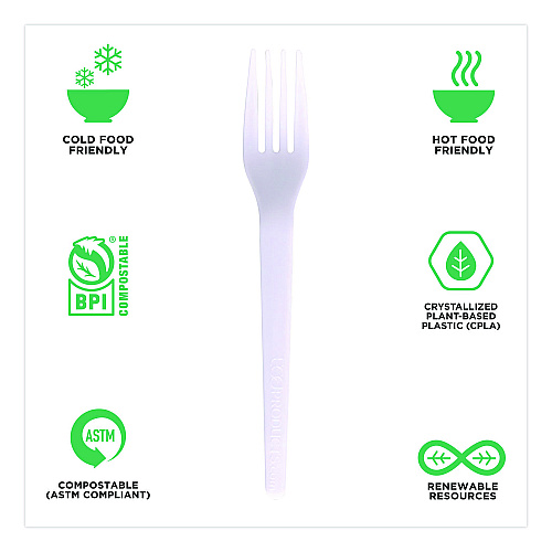 Eco-Products Plantware CPLA Cutlery, Fork, White, 1,000/Carton (EPS017)