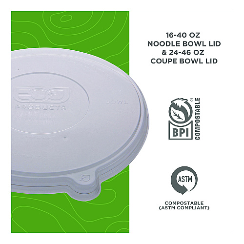 Eco-Products Worldview 100 Percent Recycled Content Lid, 7.93" Diameter x 0.6" h, Clear, 400/Carton (EPBLRLID)