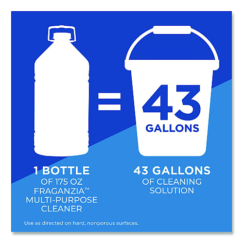 CloroxPro Fraganzia Multi-Purpose Cleaner, Spring Scent, 175 oz Bottle, 3/Carton (31524CT)