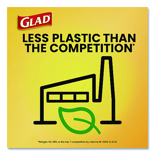 Glad Large Quick-Tie Trash Bags, Extra Strong, 30 gal, 0.81 mil, 30 x 33, Black, 40 Bags/Box, 4 Boxes/Carton (60035)
