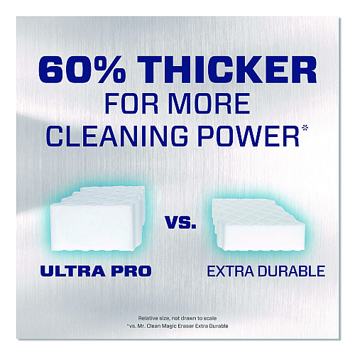 Mr. Clean Magic Eraser Ultra Pro Multi-Purpose Cleaner, 4.72 x 1.38 x 2.56 Thick, White, 26/Carton (17406)