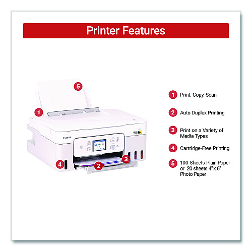 Canon MegaTank PIXMA G3290 All-in-One Wireless Inkjet Printer, Copy/Print/Scan (6706C002)